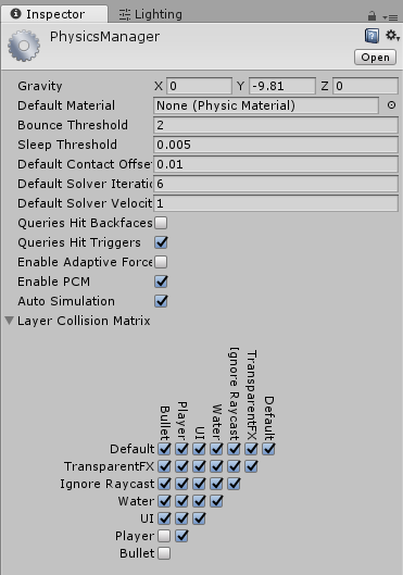 CollisionMatrix